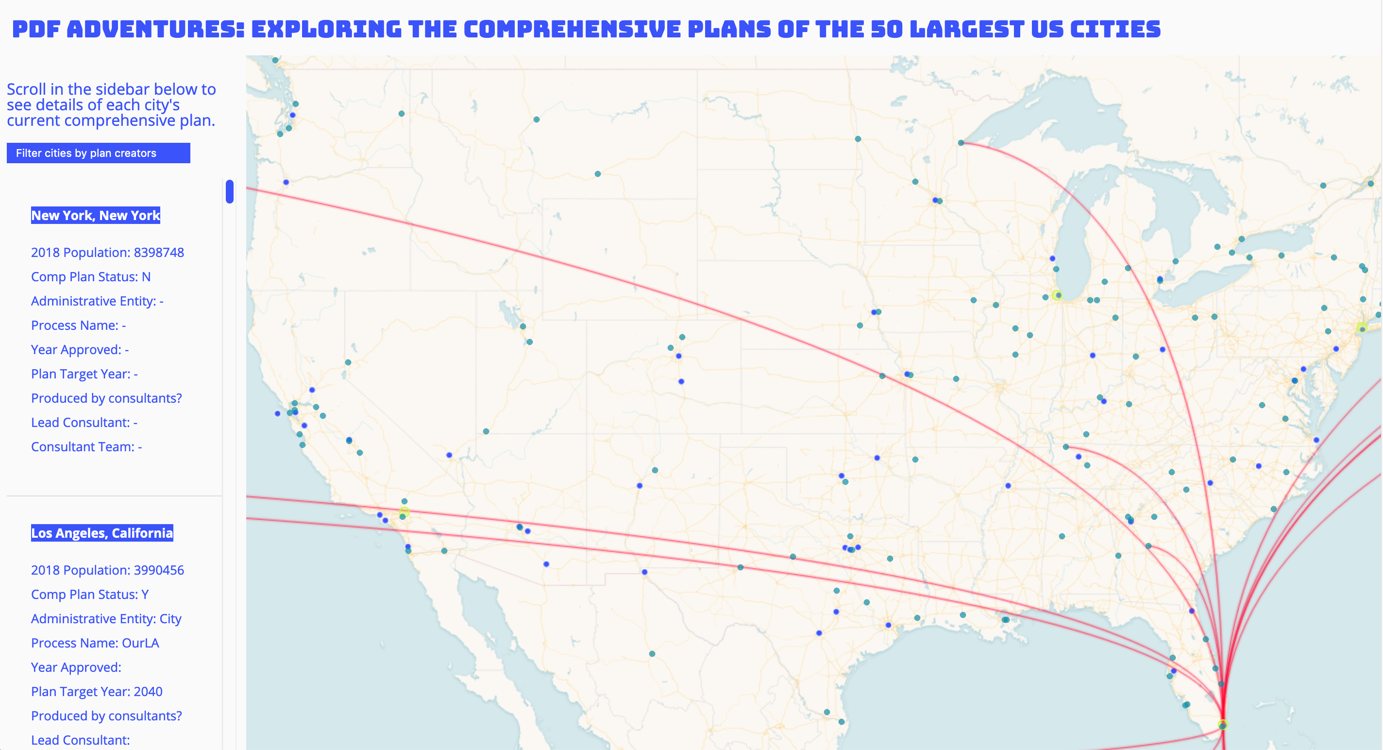 Exploring the Comprehensive Plans of 50 Largest US Cities